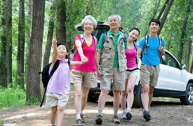 郊游中如何辨别时间和方向