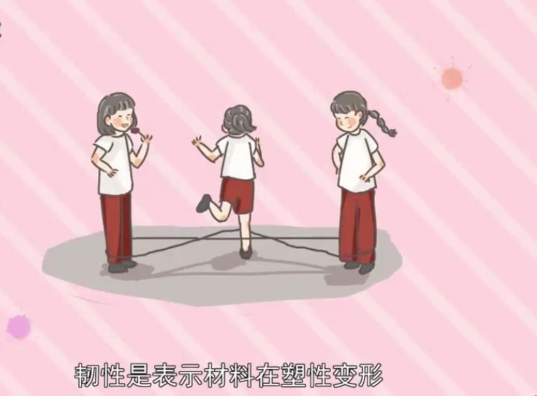 韧性是什么意思