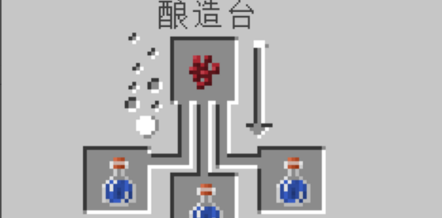 我的世界炼药锅怎样使用