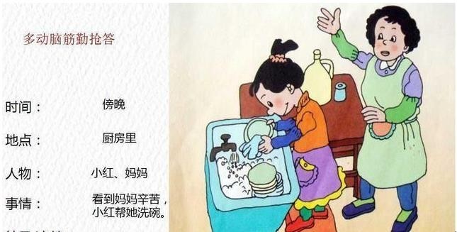 如何辅导一年级孩子看图写话