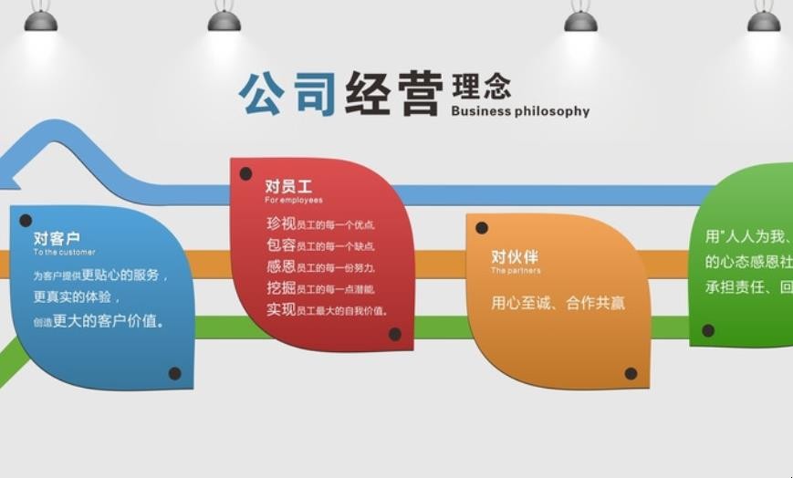 企业理念