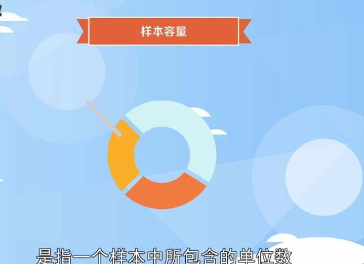 样本容量的意义是什么
