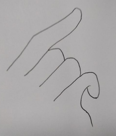 比心手势的简笔画怎样画