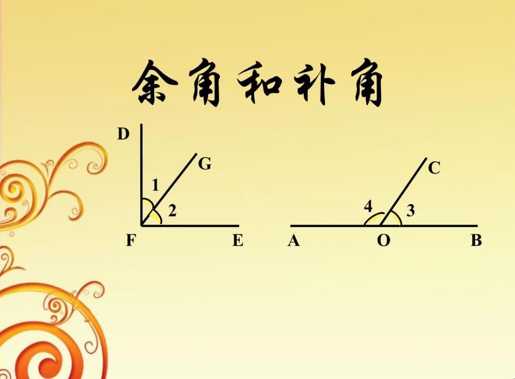 初一数学主要包括哪些内容