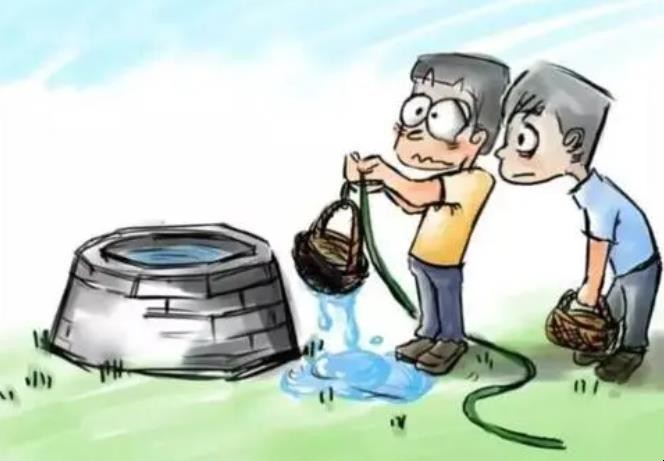 竹篮打水是什么意思