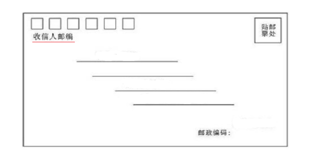 信封的格式怎样写