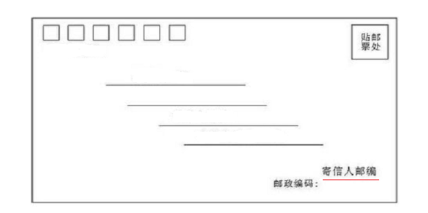 信封的格式怎样写