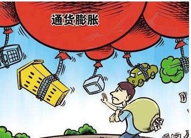 通货膨胀率怎么算的